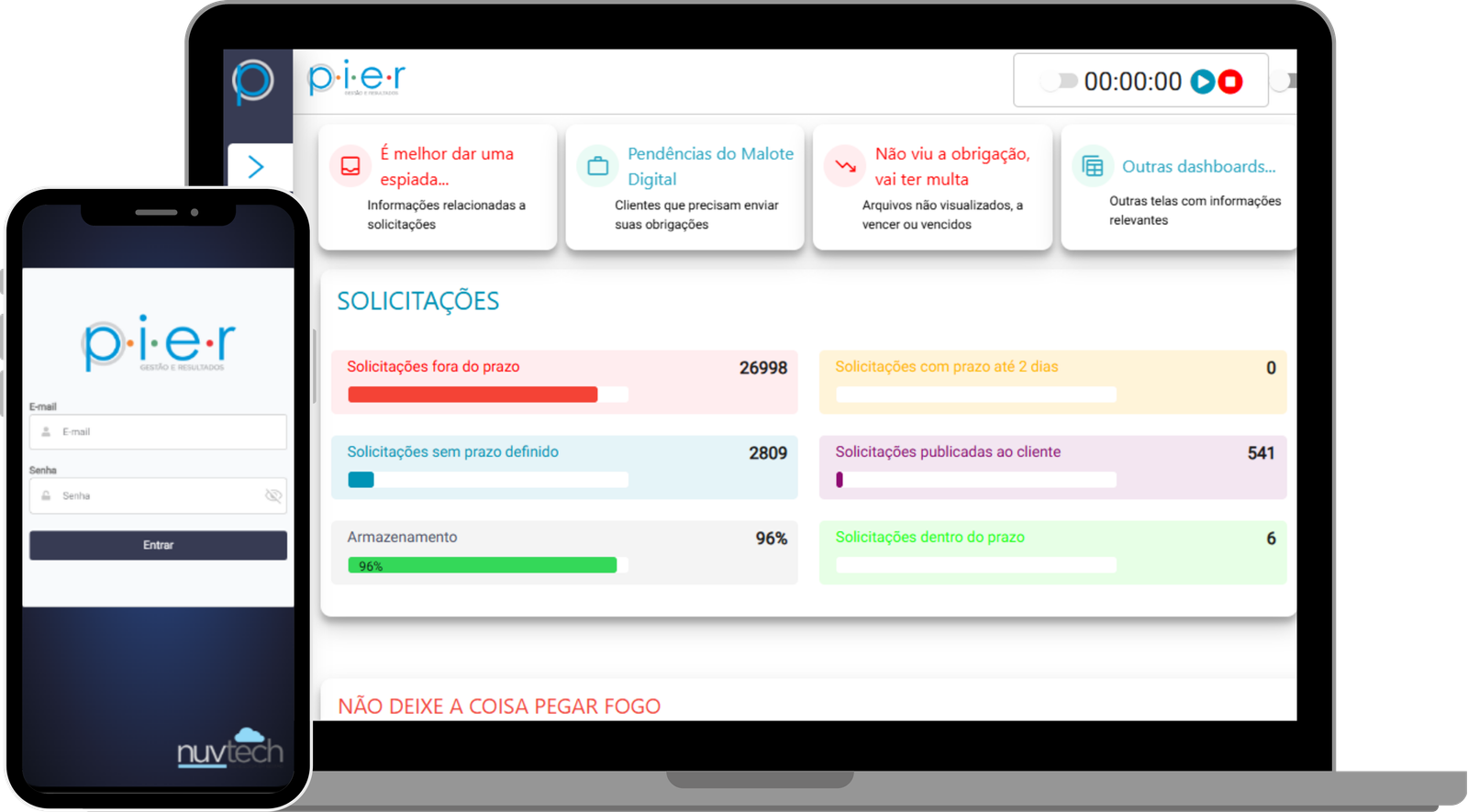 Sistema PIER Gestão